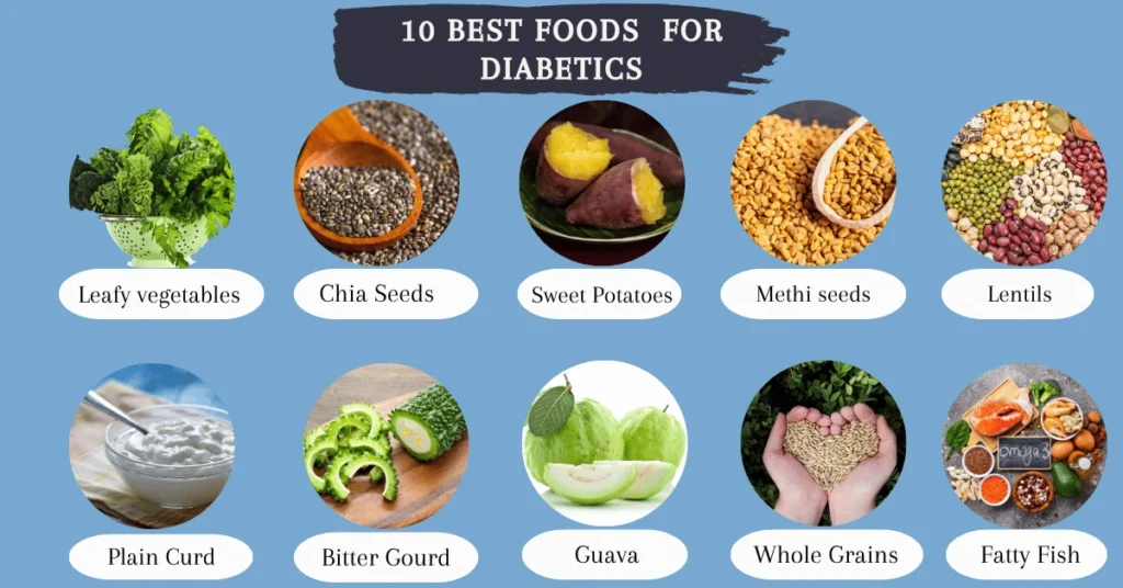 foods to eat with diabetes